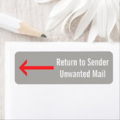 "Zurück zum Absender", "Unerwünschte Mail" + Pfeil (Insitu)