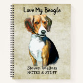 Zurück zum Beagle-Notebook Notizblock (Vorderseite)