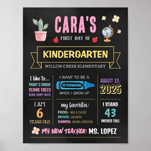 Zurück zum ersten Mal im Chalkboard der Schule Poster (Vorne)