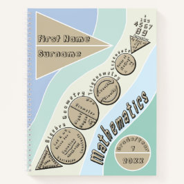 Zurück zum Mathematik Spiral Notebook Notizblock