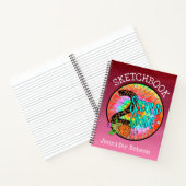 Zurück zum Skizzenbuch der zweiten Klasse Notizblock (Innenseite)