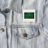 Zurück zur Bildung der Schulwissenschaften Button (Beispiel)