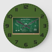 Zurück zur Bildung der Schulwissenschaften Große Wanduhr (Vorderseite)