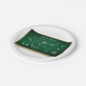 Zurück zur Bildung der Schulwissenschaften Pappteller (Schrägansicht)