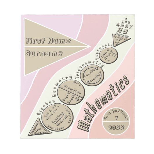 Zurück zur Mathematik Notizblock (Vorderseite)