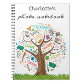 Zurück zur Schule | Bildung Tree Foto Notizblock (Vorderseite)