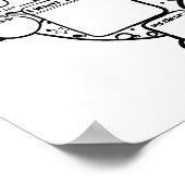 Zurück zur Schule! Eigene Schüssel alles über mich Poster (Ecke)