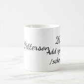 Zurück zur Schule Name der Lehrerin Jahr der Schul Kaffeetasse (Mittel)