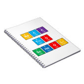 Zurück zur Schule Periodisches TischNotebook Notizblock (Rechte Seite)