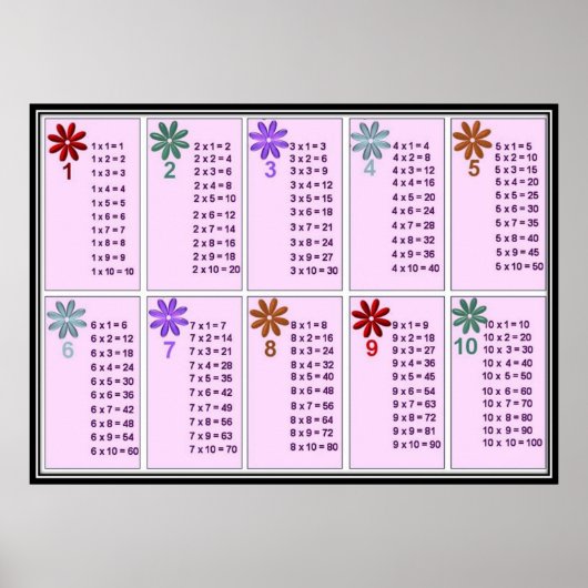 Zurück zur Schule - Poster (Vorne)