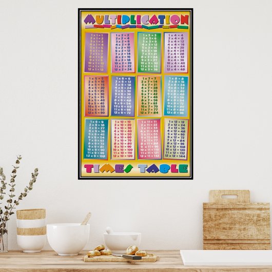 Zurück zur Schule - Poster (Küche)