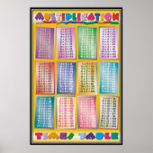 Zurück zur Schule - Poster (Vorne)