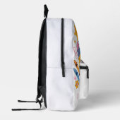 Zurück zur Schule Rucksack | Schulbedarf (Links)