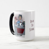 Zurück zur Tasse (Vorderseite Links)