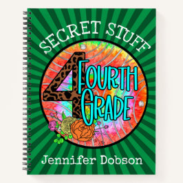 Zurück zur vierten Schulstufe Notizblock