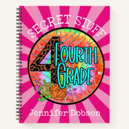 Zurück zur vierten Schulstufe Notizblock