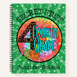 Zurück zur vierten Schulstufe Notizblock