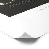 Zurück zur Weltraumtourismuswerbung Poster (Ecke)