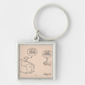 Zurückgezogen Schlüsselanhänger (Vorne)