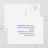 Zurücksetzen Vs. Fehler Postkarte (Vorne/Hinten)