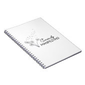 Zurzeit manifestes Notebook Notizblock (Rechte Seite)