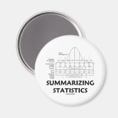 Zusammenfassung der Statistiken Magnet (Vorderseite/Rückseite)