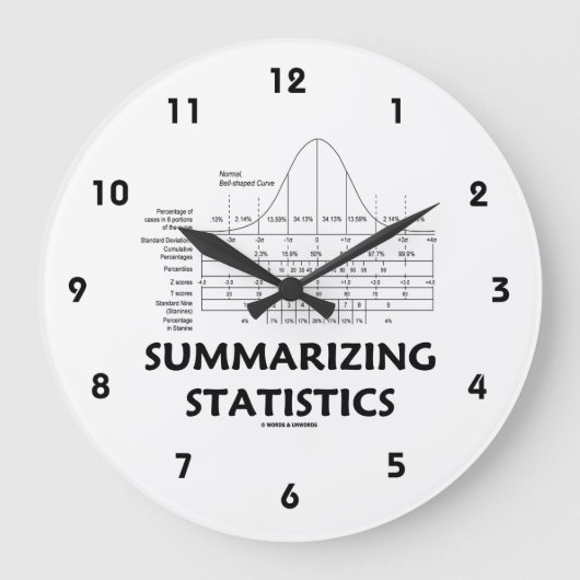 Zusammenfassung der Statistiken Normalverteilung Große Wanduhr (Vorderseite)