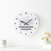 Zusammenfassung der Statistiken Normalverteilung Große Wanduhr (Zuhause)