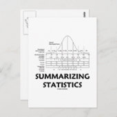 Zusammenfassung der Statistiken Postkarte (Vorne/Hinten)