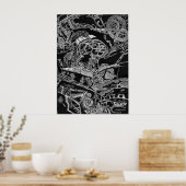 Zusammenfassungen II Poster (Küche)