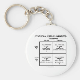 Zusammengefasster statistischer Fehler (Hypothese- Schlüsselanhänger