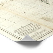 Zusammenspiel Afrikas Poster (Ecke)