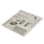 Zusammenstellung der Gartenarbeitwerkzeuge, vom Fliese (Seite)