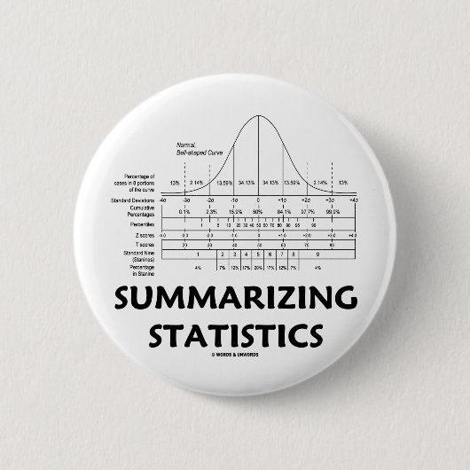 Zusammenstellung von Statistiken Button (Vorderseite)