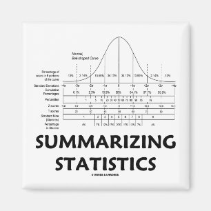 Zusammenstellung von Statistiken Magnet