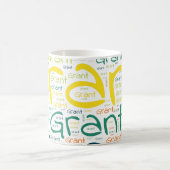 Zuschuss Kaffeetasse (Mittel)