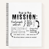 Zuweisung Notizblock (Vorderseite)