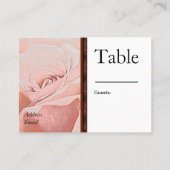 ZUWEISUNGEN ZU ÜBERWACHUNGSTISCH PLATZKARTE (Rückseite)