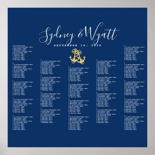 Zwei Anker Seekarten-Poster der Nautischen Marine Poster (Vorne)