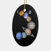 Zwei Ansichten des Sonnensystems Keramikornament (Links)