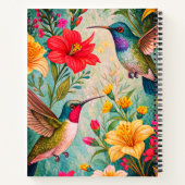 Zwei beängstigende Vögel Notizblock (Rückseite)