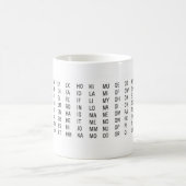 Zwei-Buchstabe Wortliste-Tasse Kaffeetasse (Mittel)