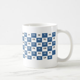 Zwei Buchstaben Tasse Blau und Weiß US-Version