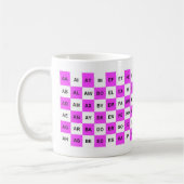 Zwei Buchstaben US English List Pink Kaffeetasse (Links)