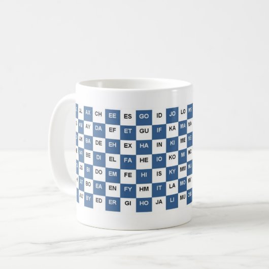 Zwei Buchstaben Worte Blau und Weiß Intrl. Version Kaffeetasse (Vorderseite Links)