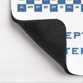 Zwei Buchstaben Worte mousepad (Int. Version) (Ecke)