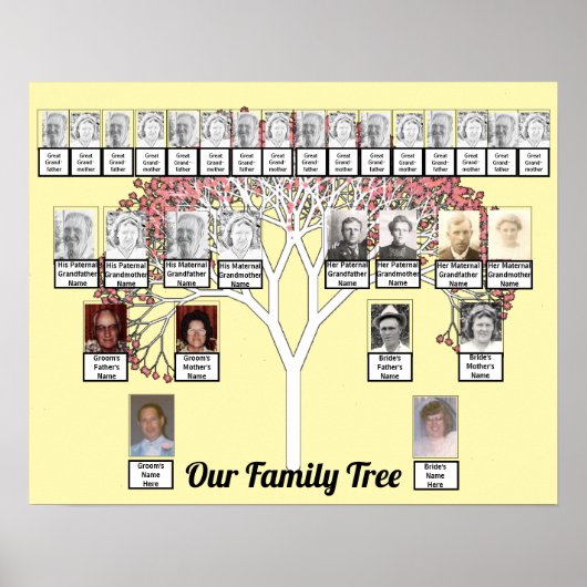 Zwei Familien Cream Fraktal Tree Foto Name Poster (Vorne)