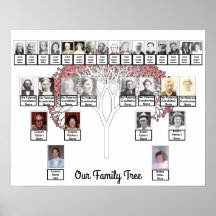 Zwei Familien Pink Fraktal Tree Foto Name Poster