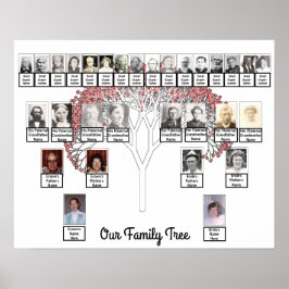 Zwei Familien Pink Fraktal Tree Foto Name Poster