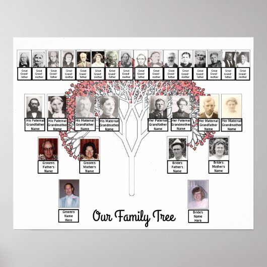 Zwei Familien Pink Fraktal Tree Foto Name Poster (Vorne)